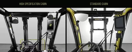Colour touchscreen display