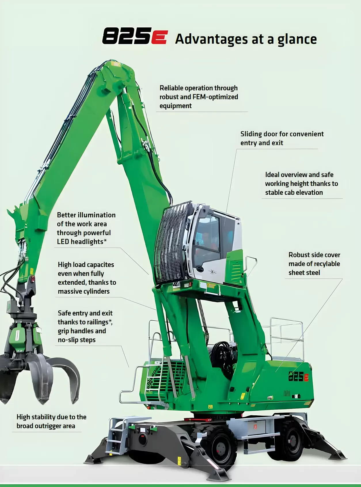 SENNEBOGEN 825 Mobile
