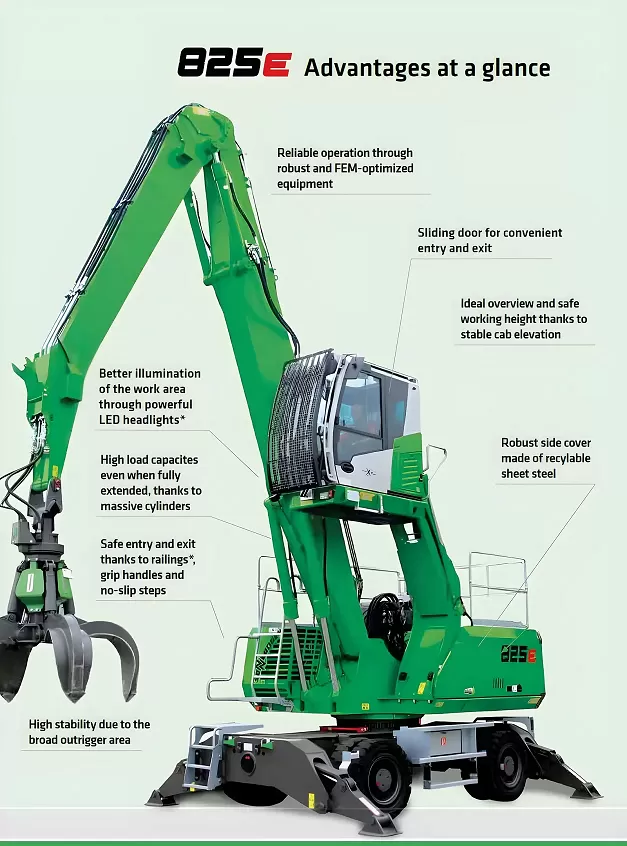SENNEBOGEN 825 Mobile